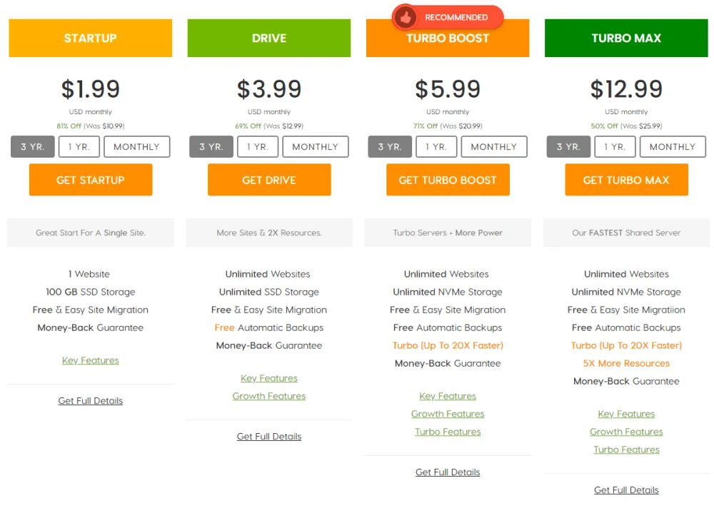 A-Hosting-Pricing