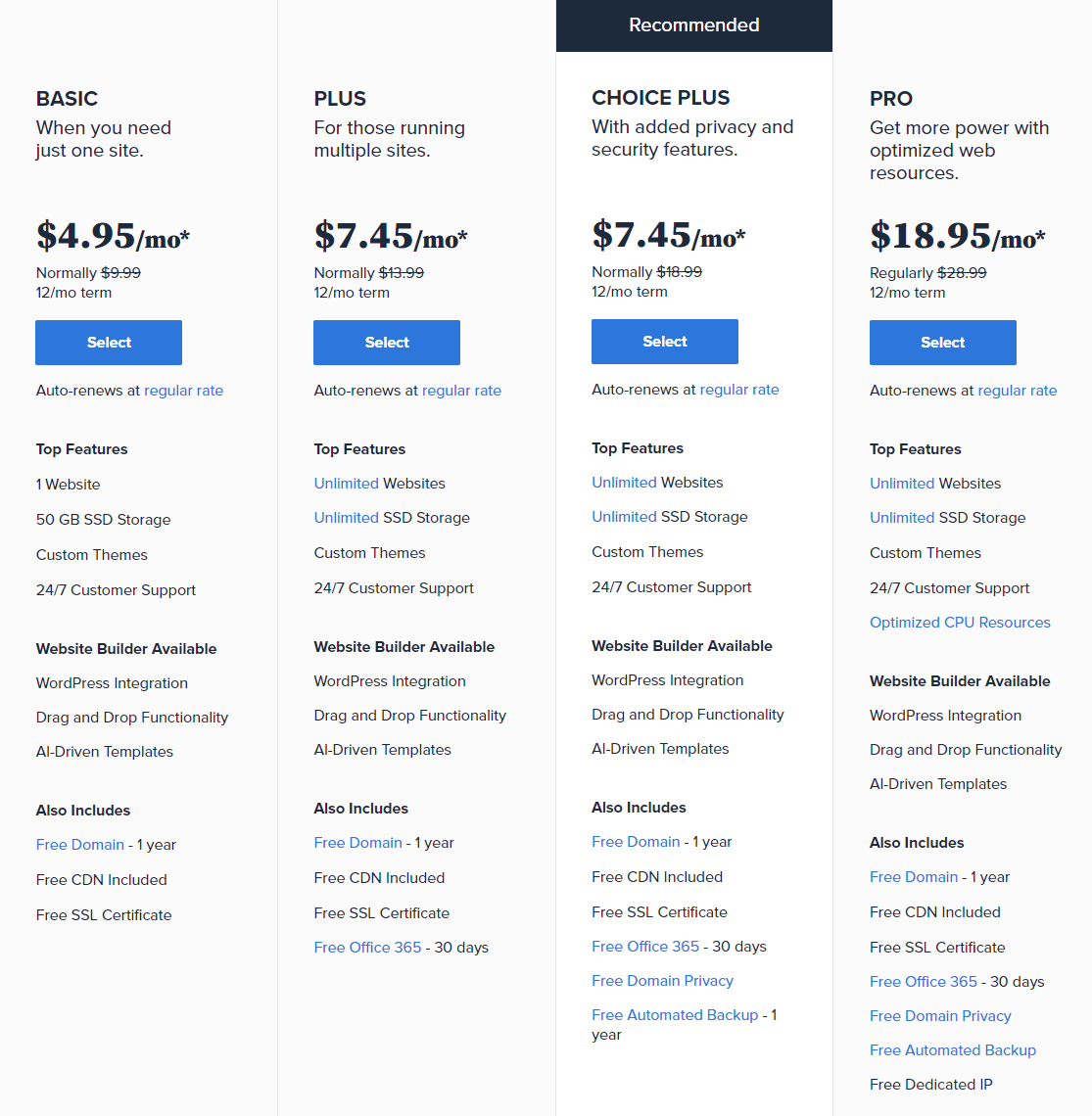 Bluehost-Hosting-Pricing