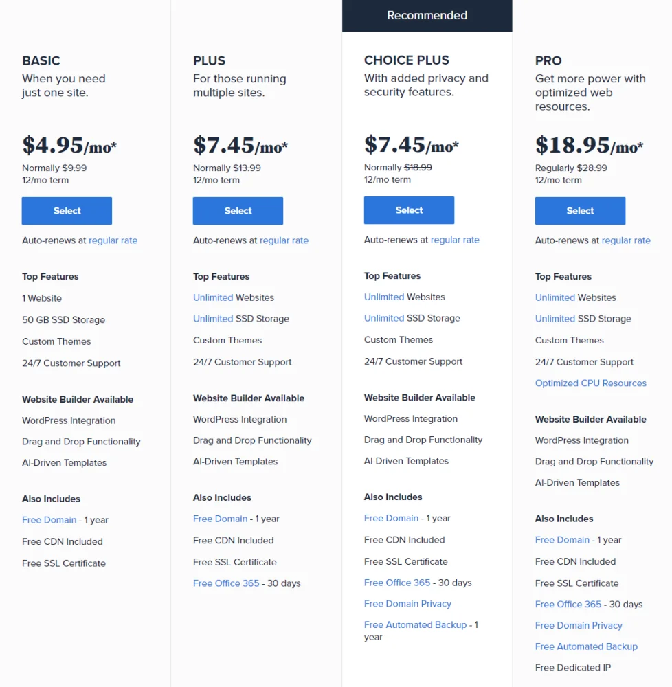 Bluehost-Hosting-Pricing