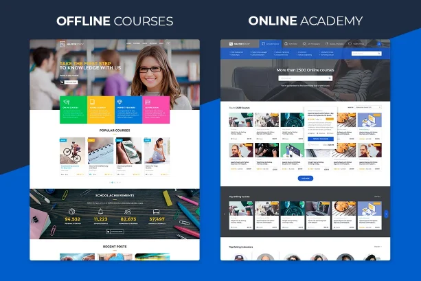 Education-WordPress-Theme-Masterstudy