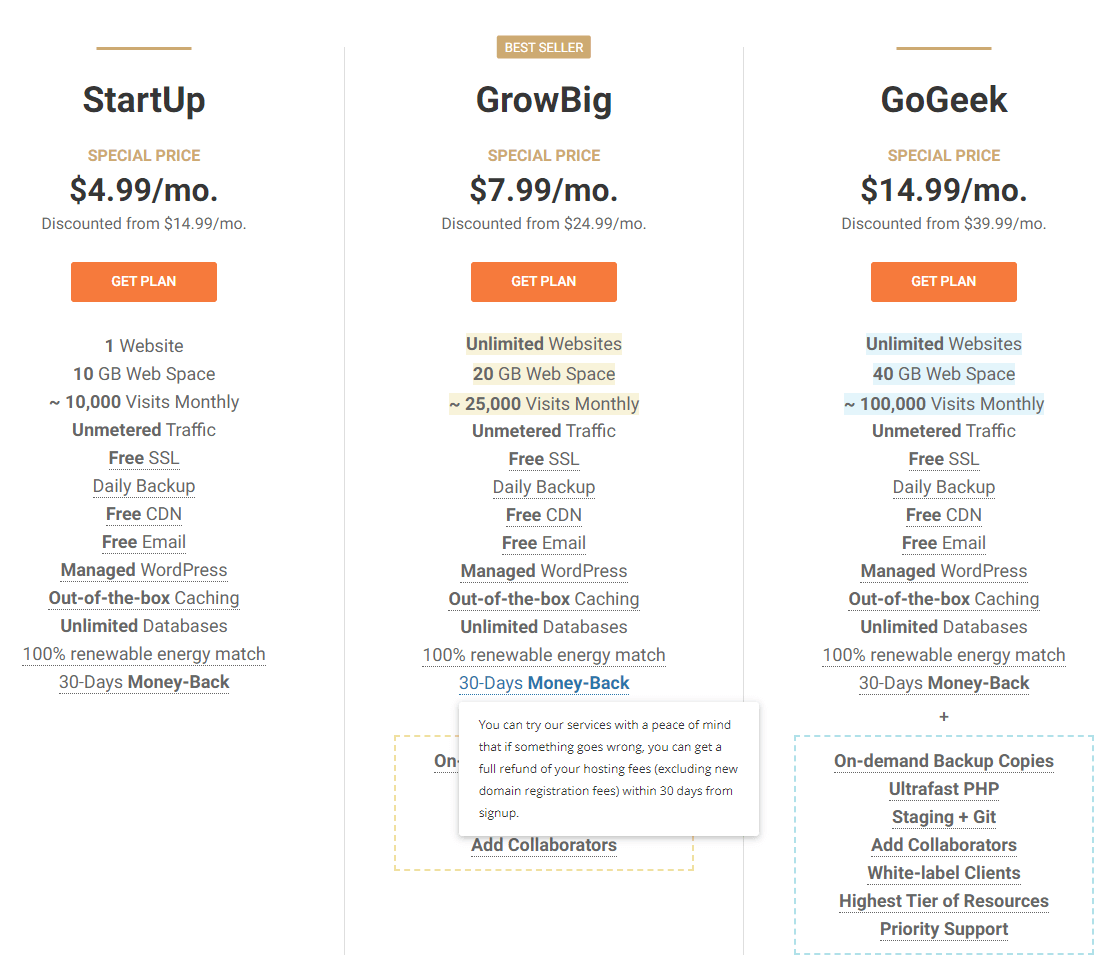 SiteGround-Hosting-Pricing