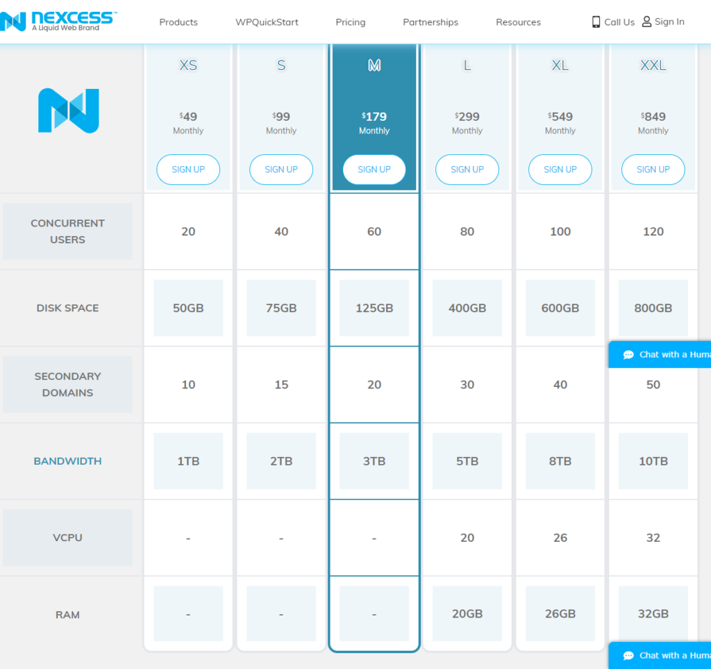 Nexcess-Cloud-web-Hosting