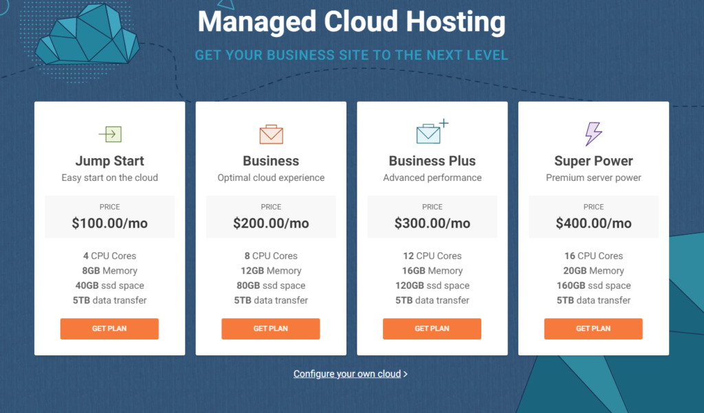 SiteGround-Cloud-web-Hosting
