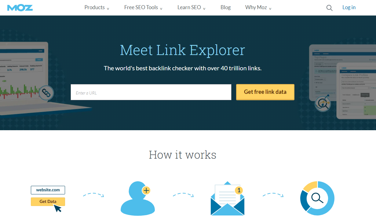 moz-backlink-chaker