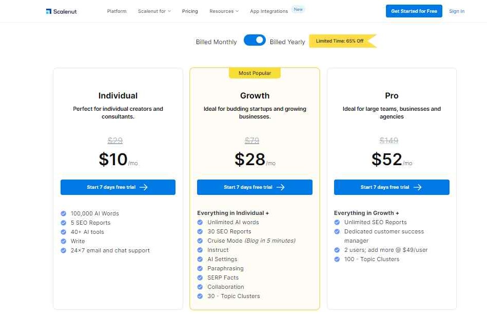 Scalenut-ai-writer-Plans-and-Pricing