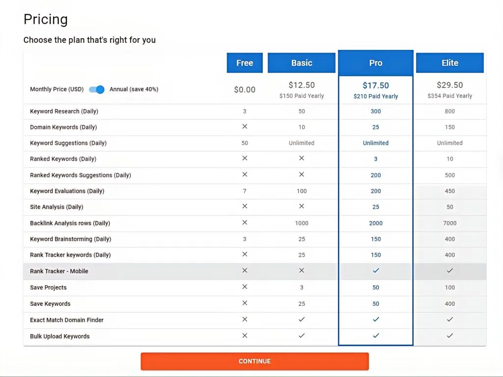Keyword-Revealer-Pricing