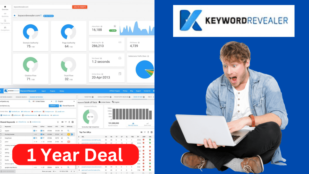 keywordrevealer--Year-Deal
