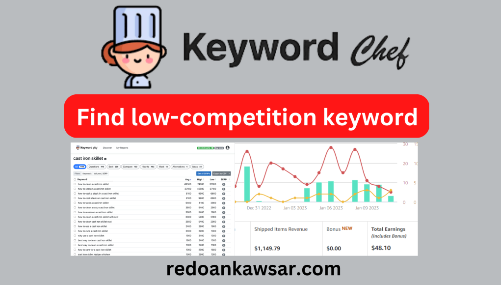 keyword-chef-review