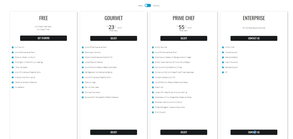 Gobrunch-pricing