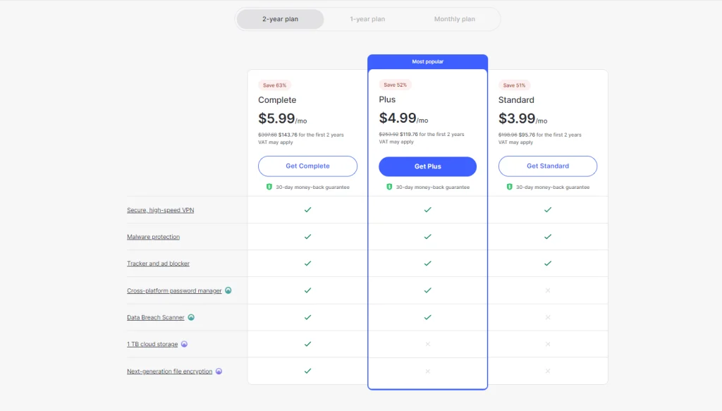NordVPN-pricing