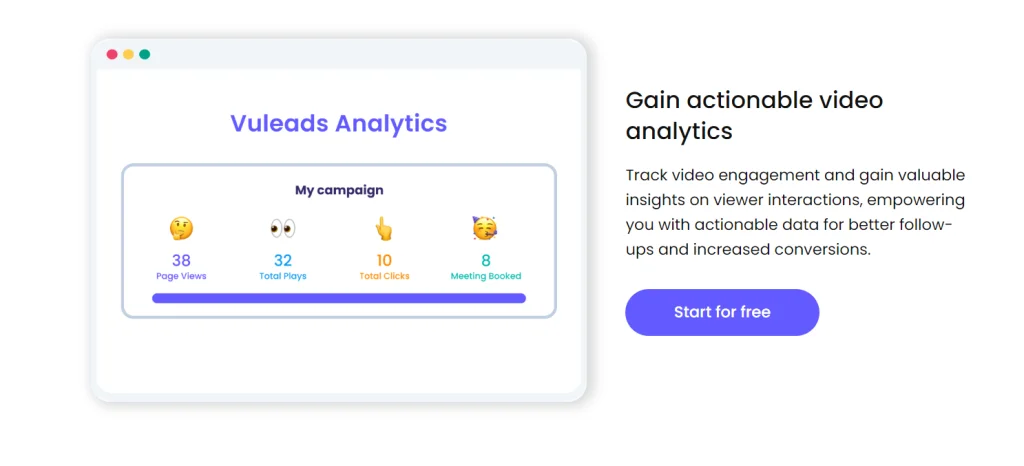 Gain-Actionable-Video-Analytics