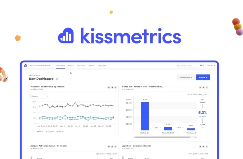 Kissmetrics
