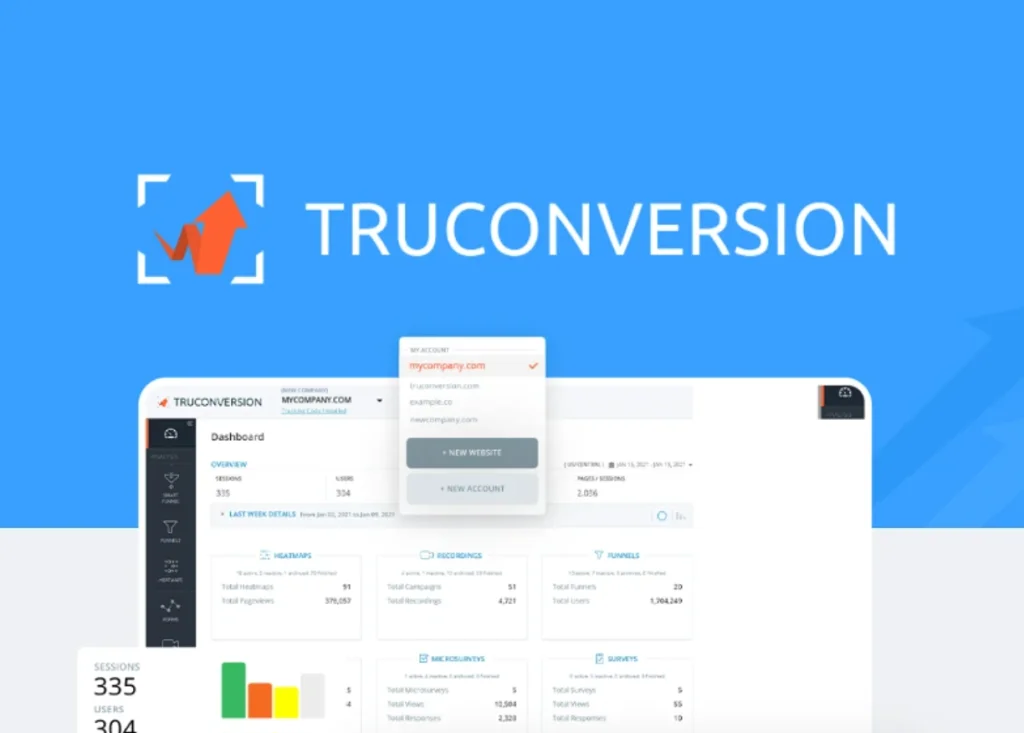 TruConversion