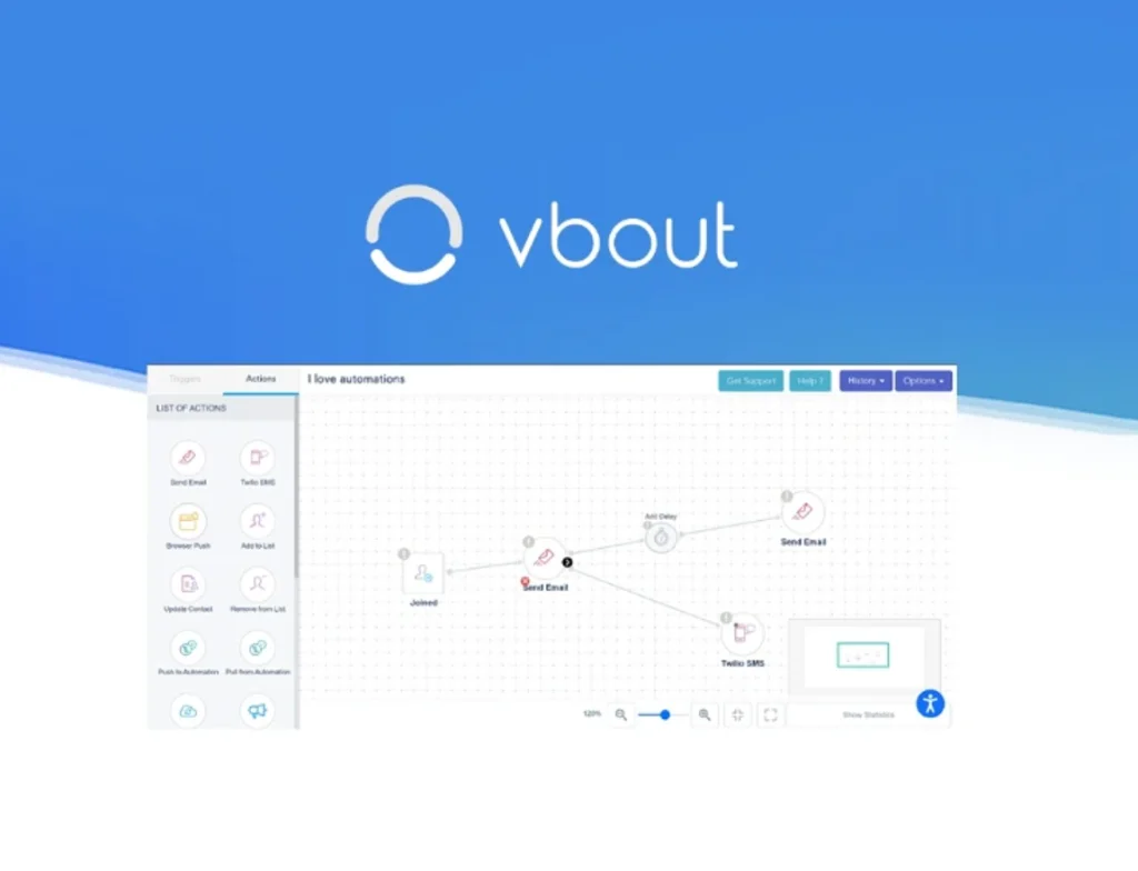 VBOUT