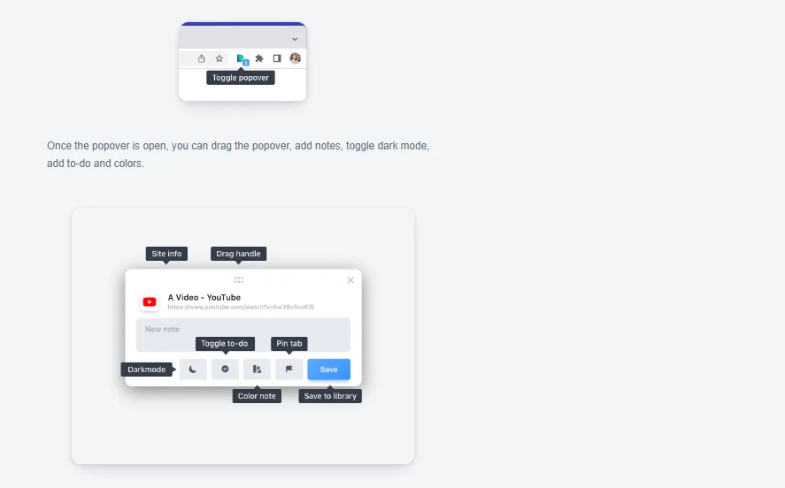 Site-Popover