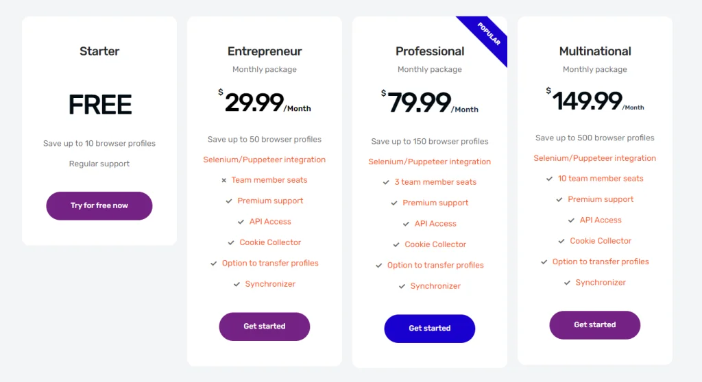 Incogniton-Pricing-Plans