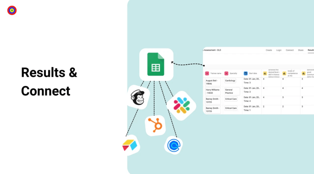 ,+ Integrations via Google Sheets