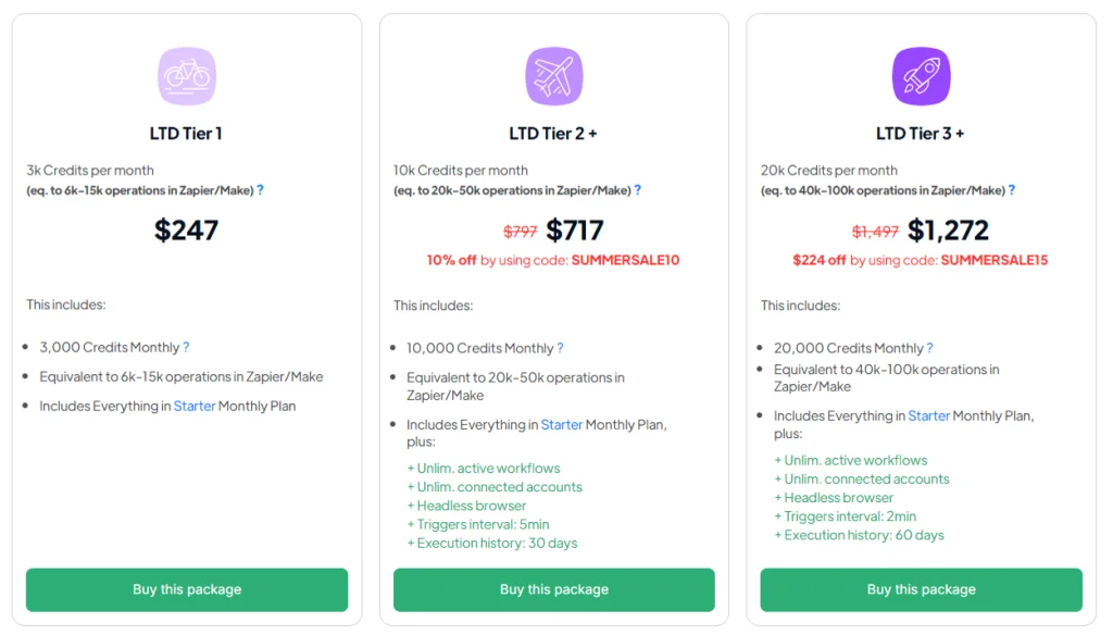 Latenode Lifetime Deal Pricing