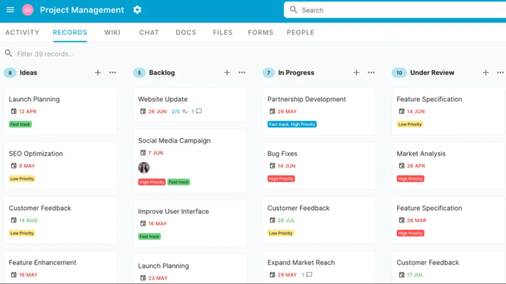 View Data Across Kanban Boards or Gantt Charts