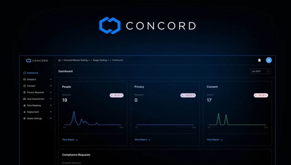 Concord Review