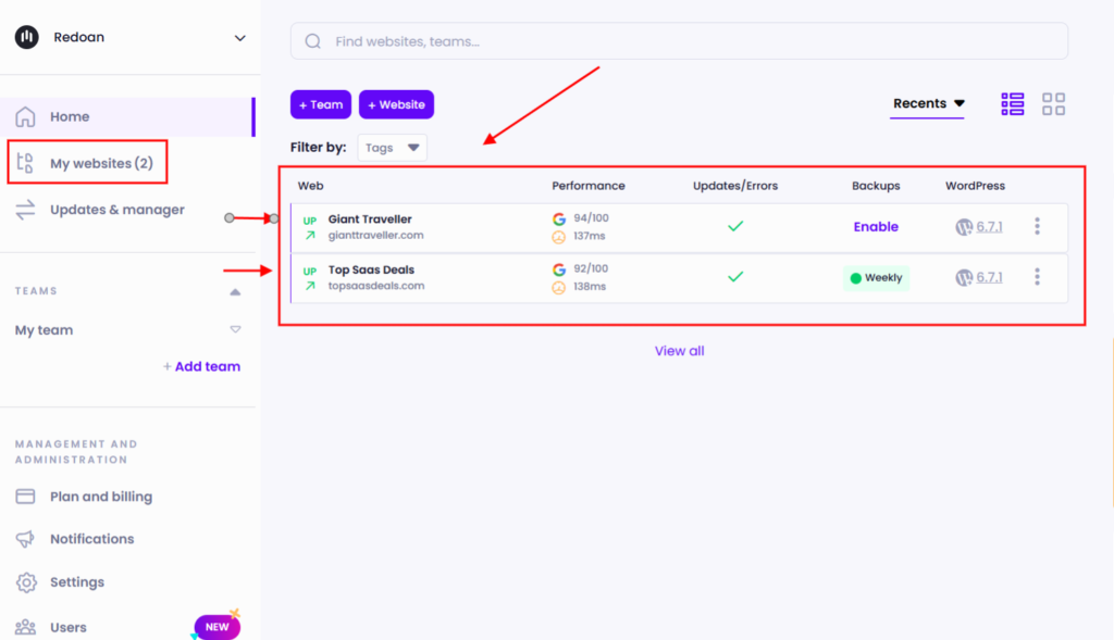 Centralized Multi-Site Management