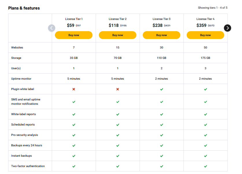 Modular DS pricing plan