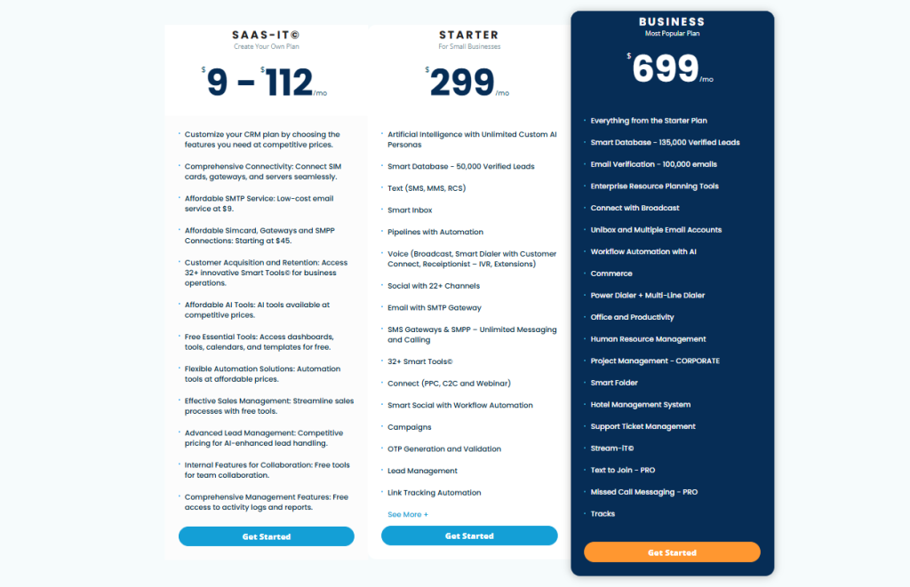 SMS iT Pricing Plan