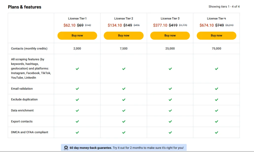 SocLeads Appsumo Lifetime Deal
