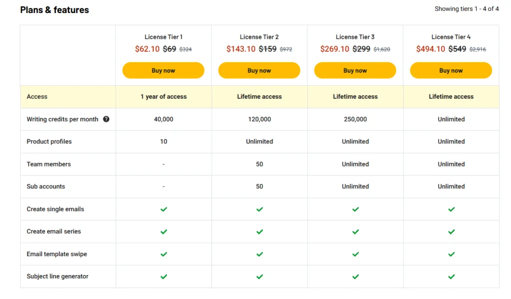 BlinkCompose Pricing Plan