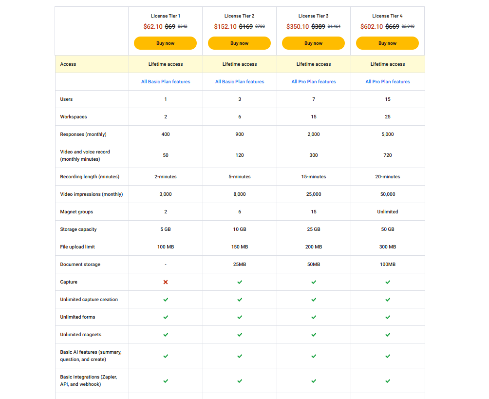 Recram Pricing