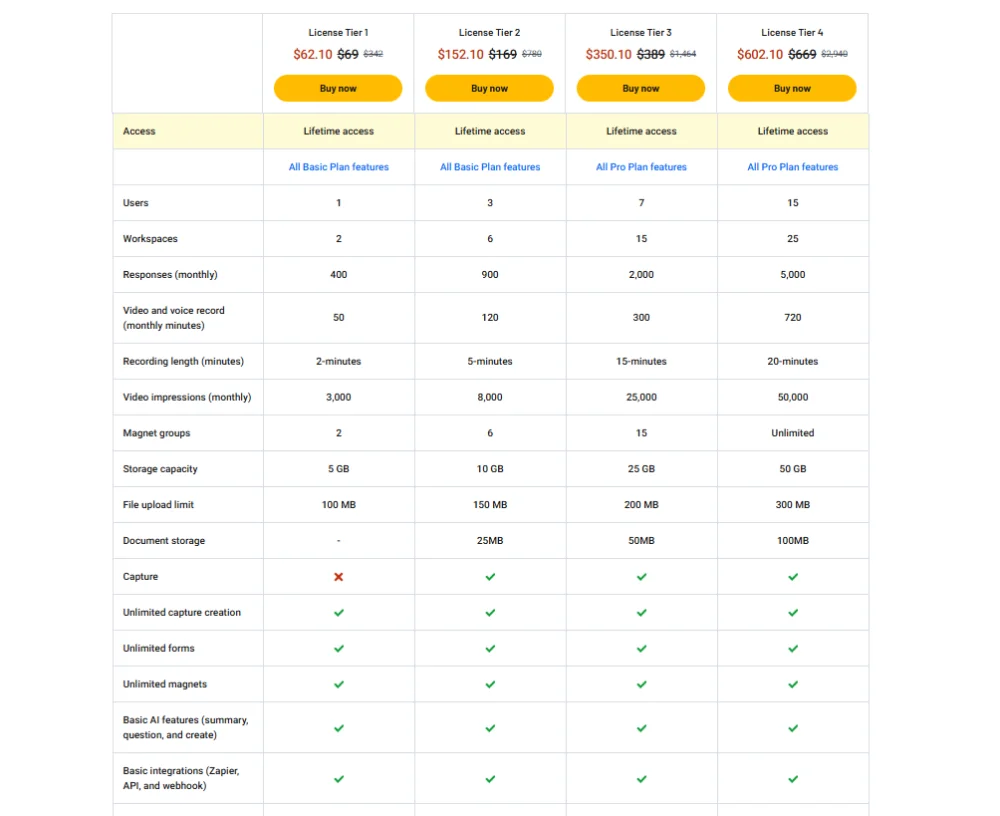 Recram Pricing