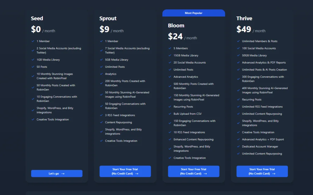 RobinReach Monthly Pricing Plans