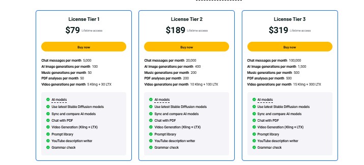 Ninjatools Appsumo Lifetime Deal