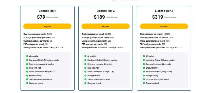 Ninjatools Appsumo Lifetime Deal