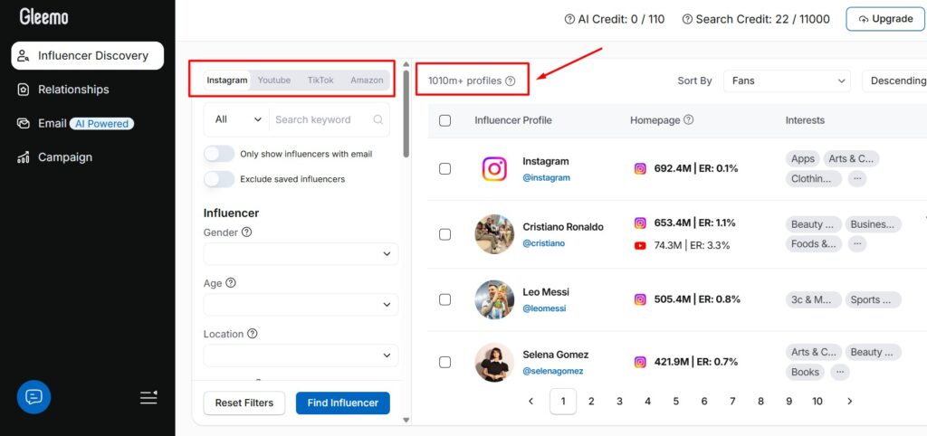 M+ Influencers Database