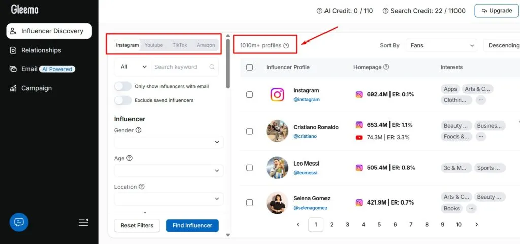 M+ Influencers Database