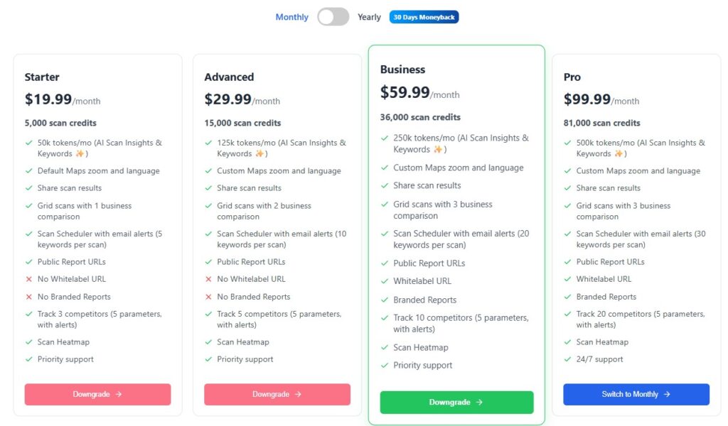 GTrack pricing