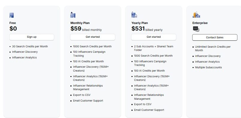 Gleemo Pricing Plan