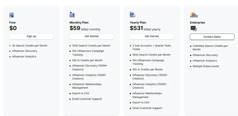 Gleemo Pricing Plan