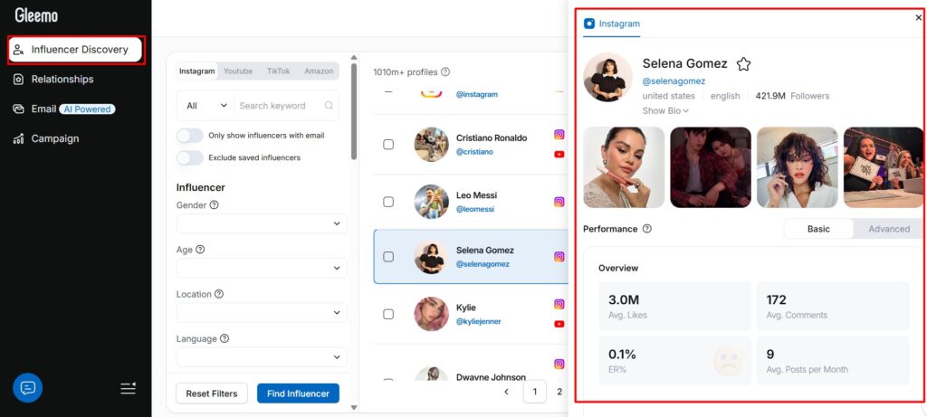 Precise Influencer Discovery