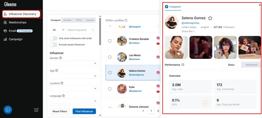 Precise Influencer Discovery