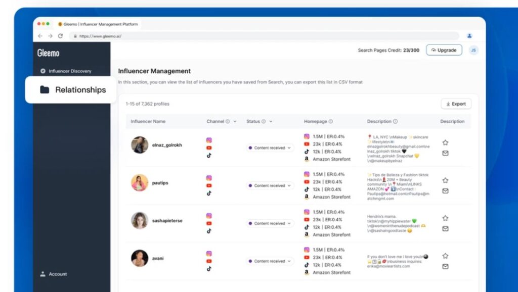 Real-Time Campaign Monitoring